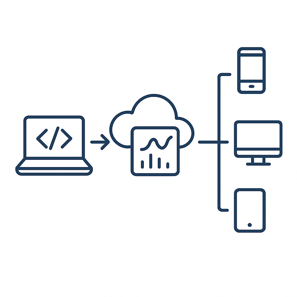 MLOps & Production Deployment