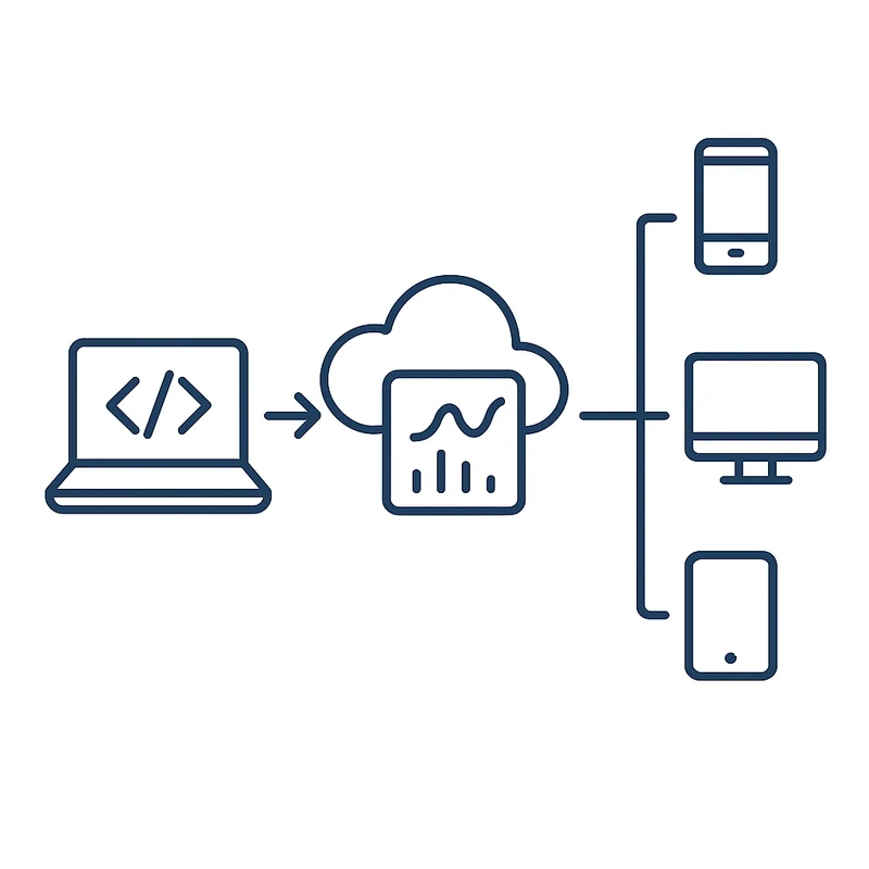 MLOps & Production Deployment