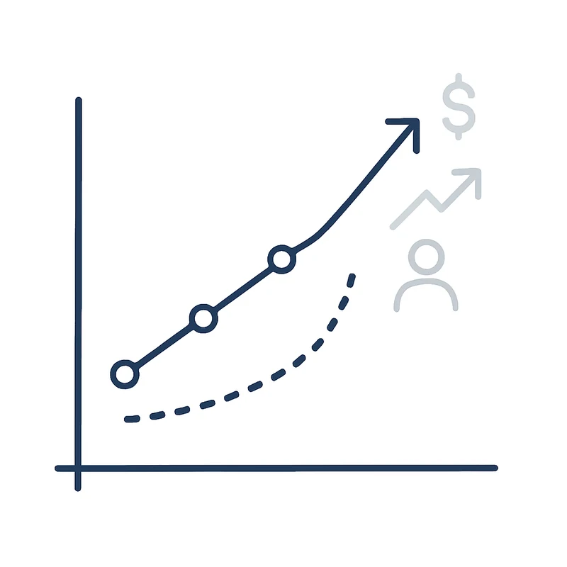 Predictive Analytics & Business Intelligence